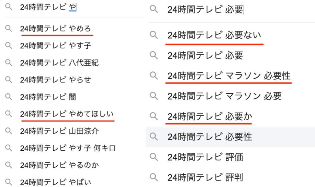 24時間テレビ　必要ない