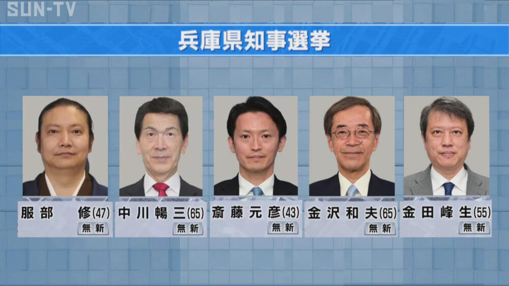 兵庫県知事選挙　立候補者　一覧